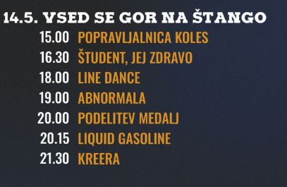 Majske Igre TimeLine